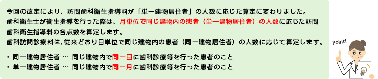 今回の改定により、訪問歯科衛生指導料が「単一建物居住者」の人数に応じた算定に変わりました。 歯科衛生士が衛生指導を行った際は、月単位で同じ建物内の患者（単一建物居住者）の人数に応じた訪問歯科衛生指導料の各点数を算定します。 歯科訪問診療料は、従来どおり日単位で同じ建物内の患者（同一建物居住者）の人数に応じて算定します。 ・ 同一建物居住者 … 同じ建物内で同一日に歯科診療等を行った患者のこと ・ 単一建物居住者 … 同じ建物内で同一月に歯科診療等を行った患者のこと 